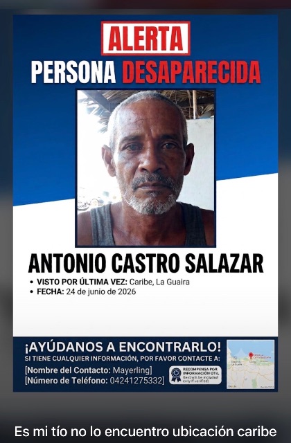 Antonio castro salazar
