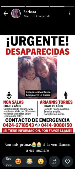 Ariannis Torres