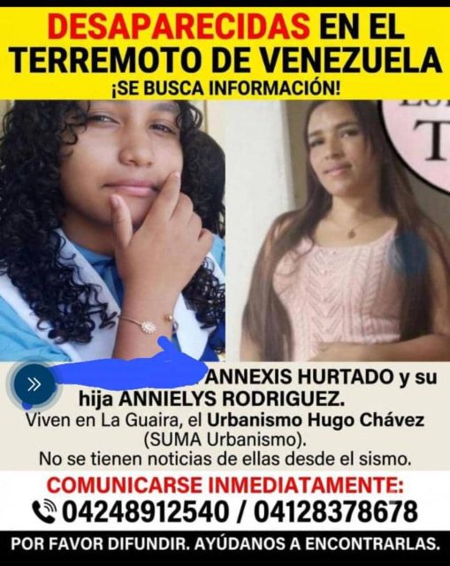 Anexos hurtado