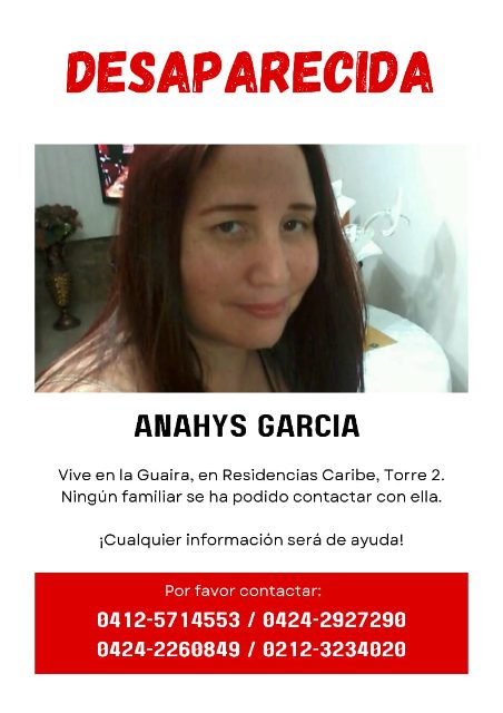 Anahis García