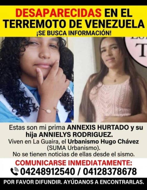 Annexis