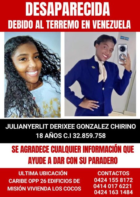 Julianyerlit Dexire González Chirinos