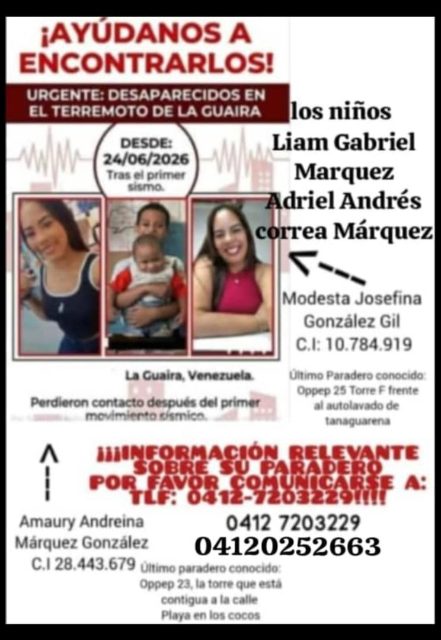 Nombre de los niños: Liam Gabriel Marquez, Adriel Andrés Correa Marquez  Nombre de las femeninas: Modesta Josefina González Gil C.I 10.784.919  Amaury Andreina Marquez González C.I 28.443.679