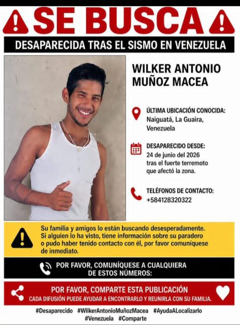 𝖶𝗂𝗅𝗄𝖾𝗋 𝖠𝗇𝗍𝗈𝗇𝗂𝗈 Muñoz Macea