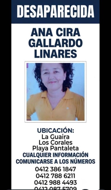 Ana Cira Gallardo Linares