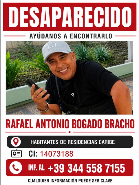 Rafael Bogado