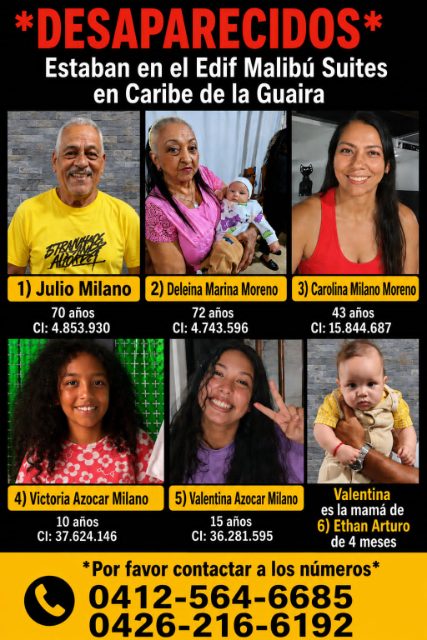 Familia