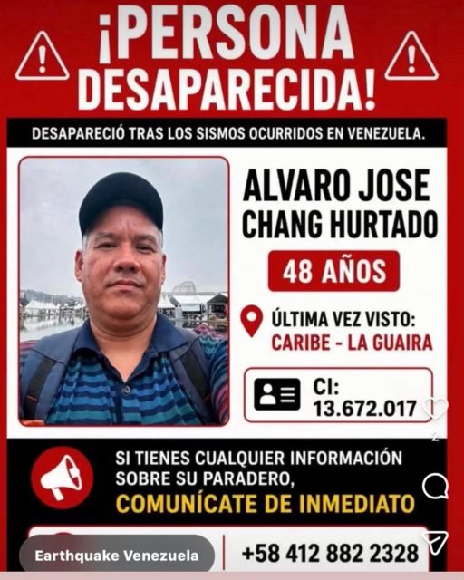 Álvaro José Chang Hurtado