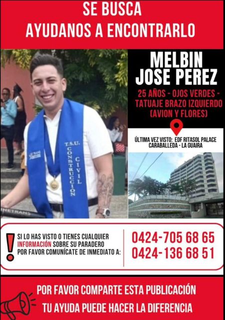 Melbin José perez