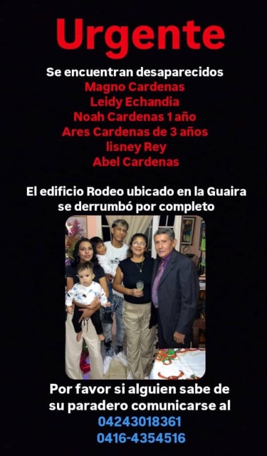 Todos los de la foto están desaparecidos, ayuda Porfavor