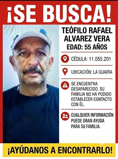 Teofilo Alvarez