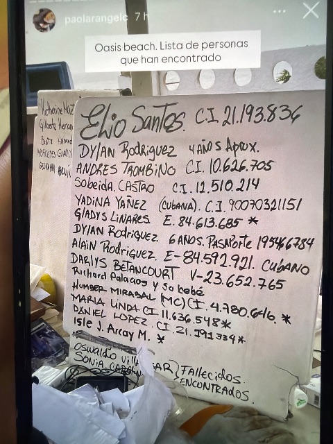 Sobeida Castro