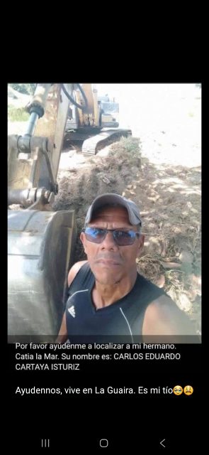 Carlos eduardo cargada izturis