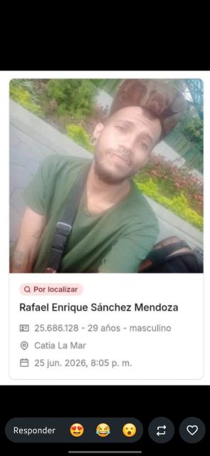 Rafael Mendoza