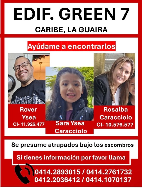 Rosalba Ysea Caracciolo