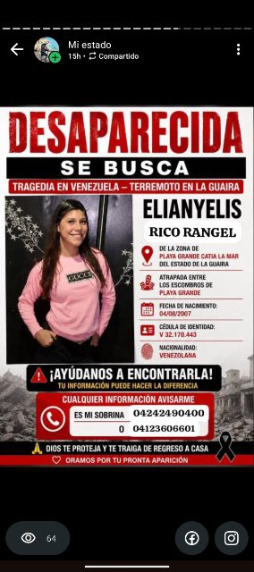 Elianyelis Alfredo Rico Ceballos
