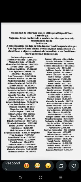 Leonardo Becerra	34.800.366