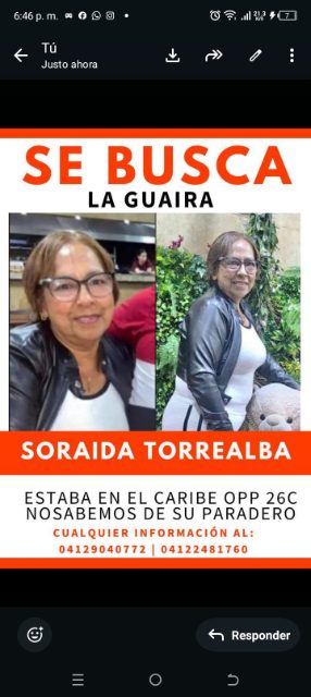 Zoraida torreslba