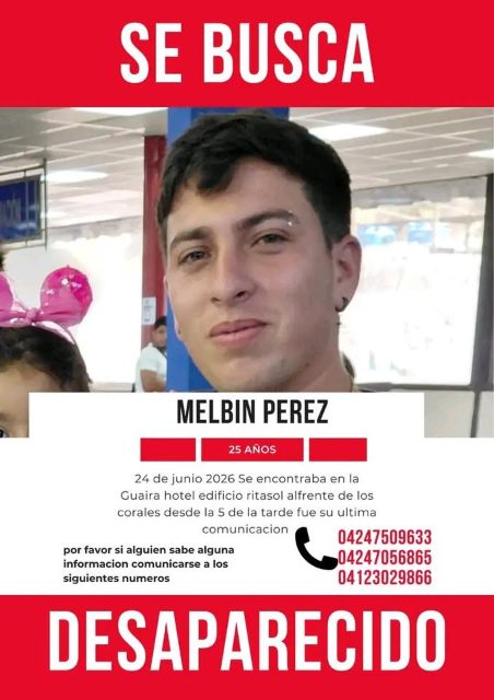 Melbin Perez Valera