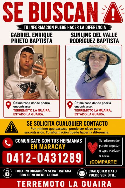 Sunling del Valle Rodríguez Baptista