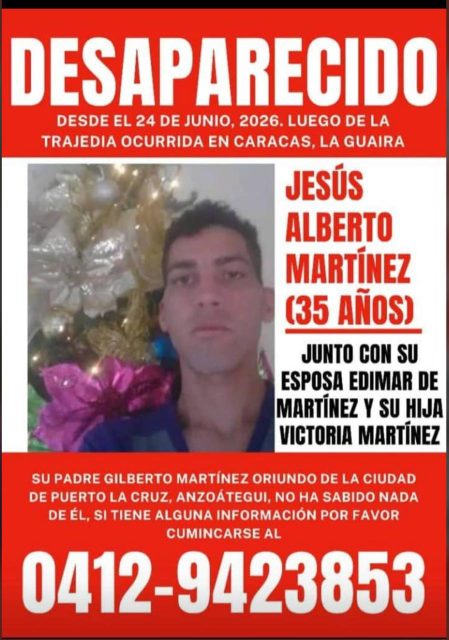 Jesus Martinez