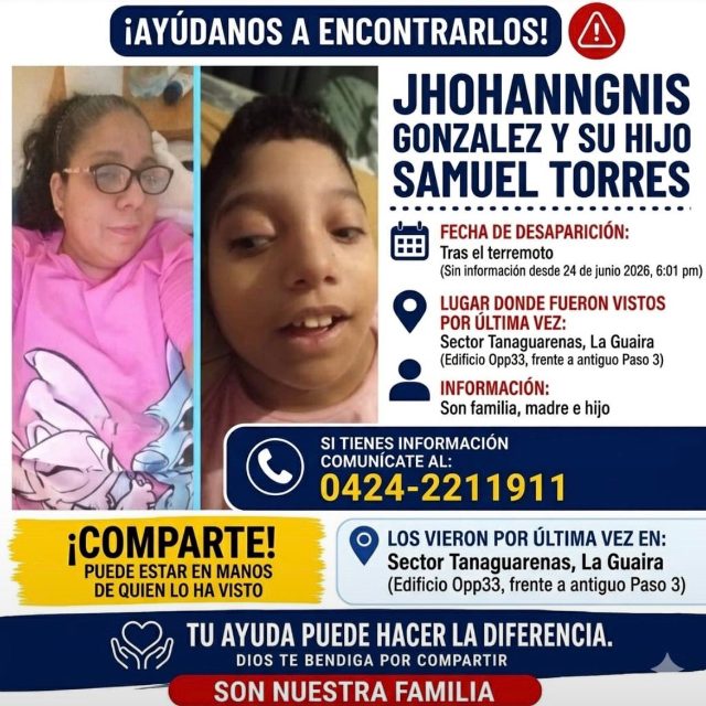 Jhohanngnis Gonzalez Rodriguez