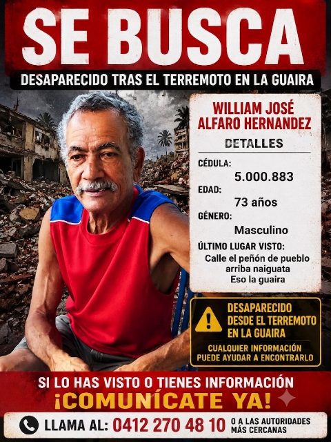 William José Alfaro Hernández