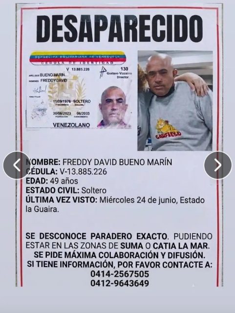 Fredy David Bueno Marin