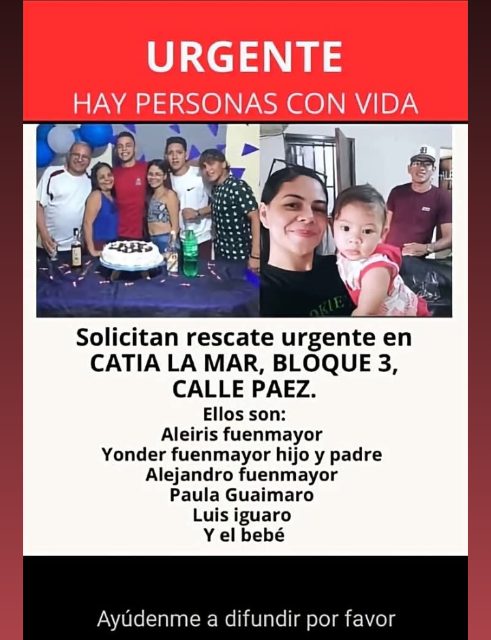 Aleiris Fuenmayor Guaimaro, Yonder Fuenmayor, Alejandro Fuenmayor, Paula Guaimaro, Luis Iguaro.