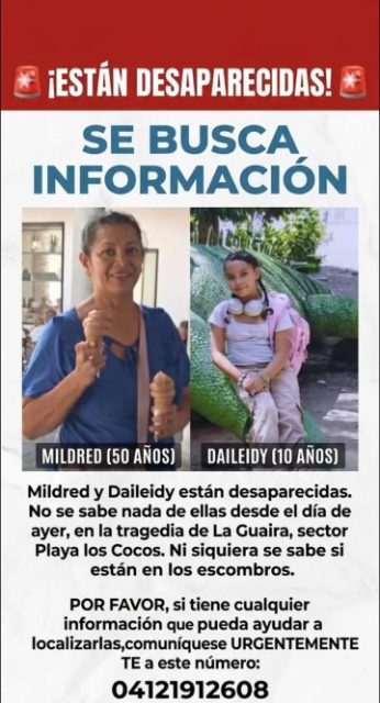Mildred  y daisleidys