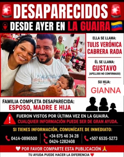 Gustavo Lopez, Tullís y Gianna