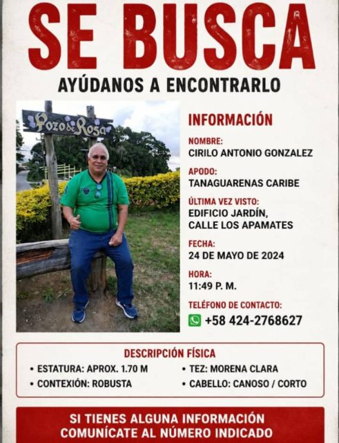 Cirilo Antonio gonzalez