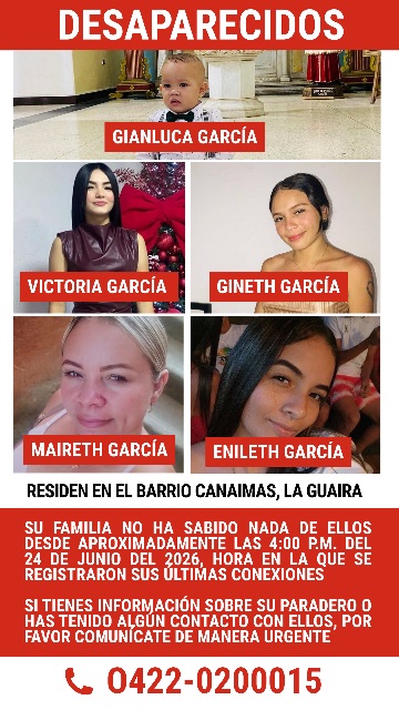 Maireth, Gianluca, Enileth, Gineth, Victoria Garcia Lopez