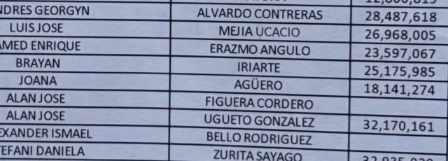 Brayan Iriarte