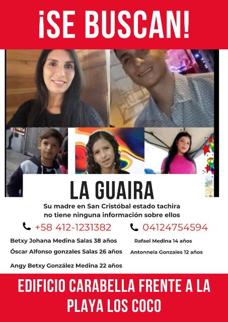 Angy gonzales medina
