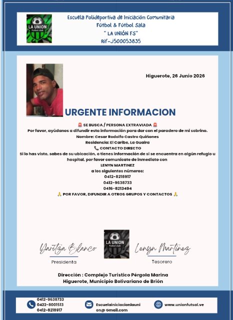 Cesar rodolfo castro quiñones