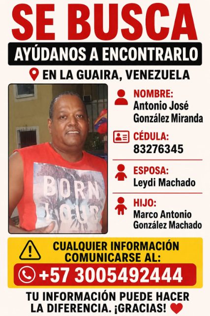 Antonio Jose Gonzalez Miranda