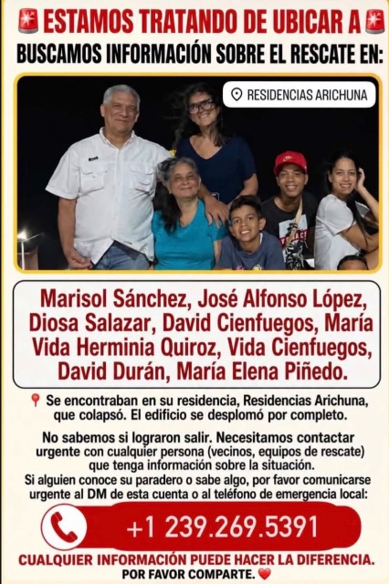 Marisol Sánchez,José Alfonso López,diosa Salazar,David Cienfuegos,maria vida hermina Quiroz,vida Cienfuegos,David Durán,María Elena piñedo