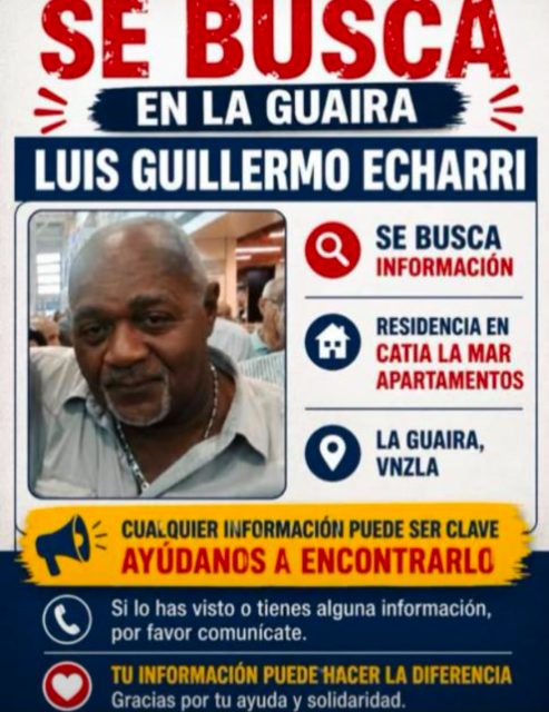 Luis Gillermo Echarri