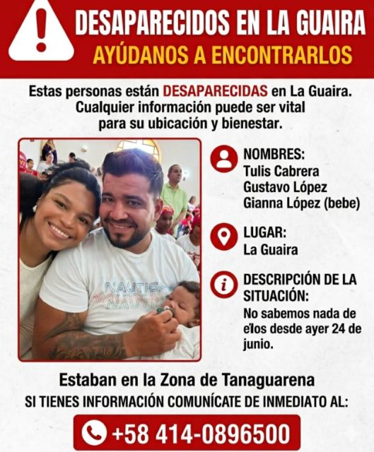 Tulis Cabrera