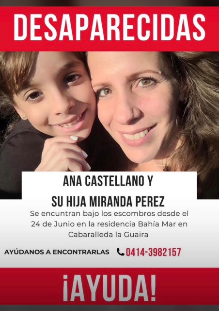 Ana Castellano
