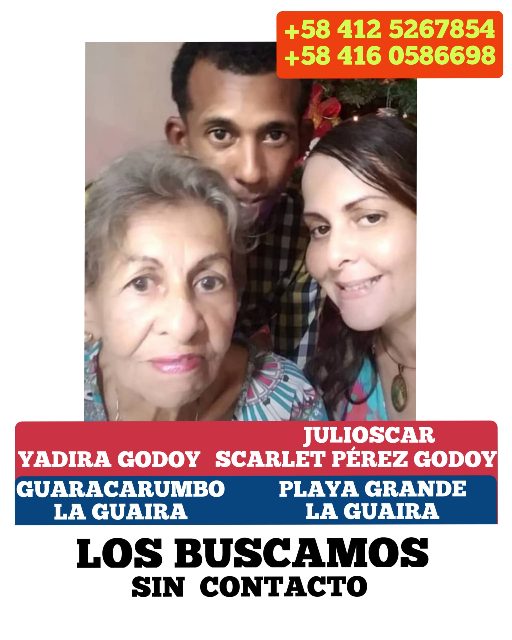 Julioscar Perez Godoy