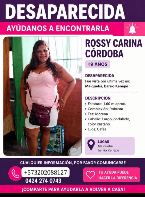 Rossy Carina Cordova