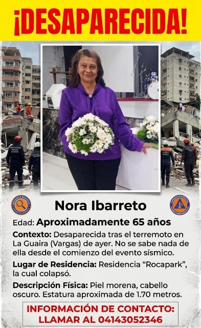 NORA IBARRETO