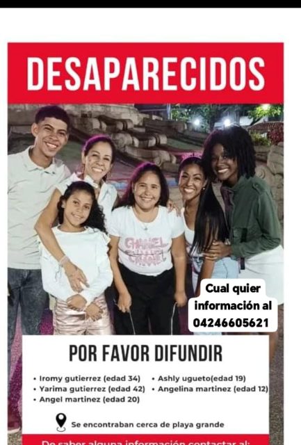 Yarima Gutiérrez