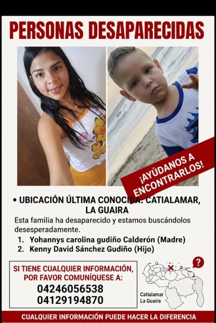 Yohannys Gudiño
