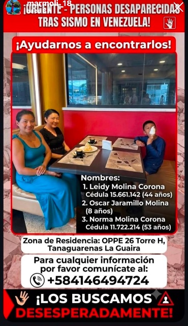 Leidy Molina Corona, Oscar Jaramillo Molina, Norma Molina Corona