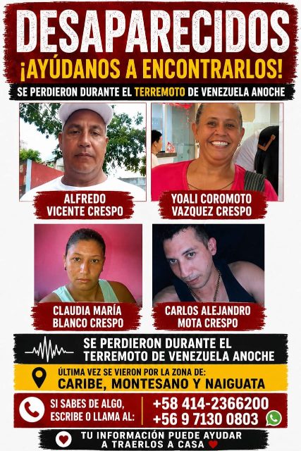 Alfredo Vicente Crespo, Yoali coromoto Vazquez  Crespo, Claudia María Blanco Crespo, Carlos Alejandro Mota Crespo