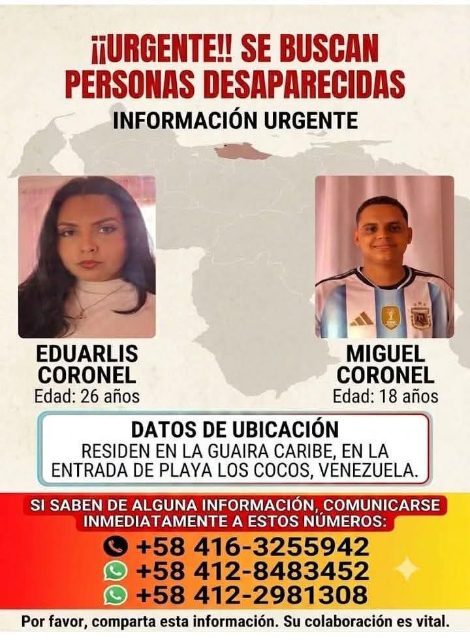 EDUARLIS CORONEL