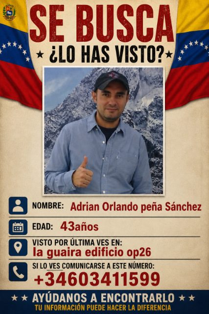 Adrian Orlando peña Sánchez